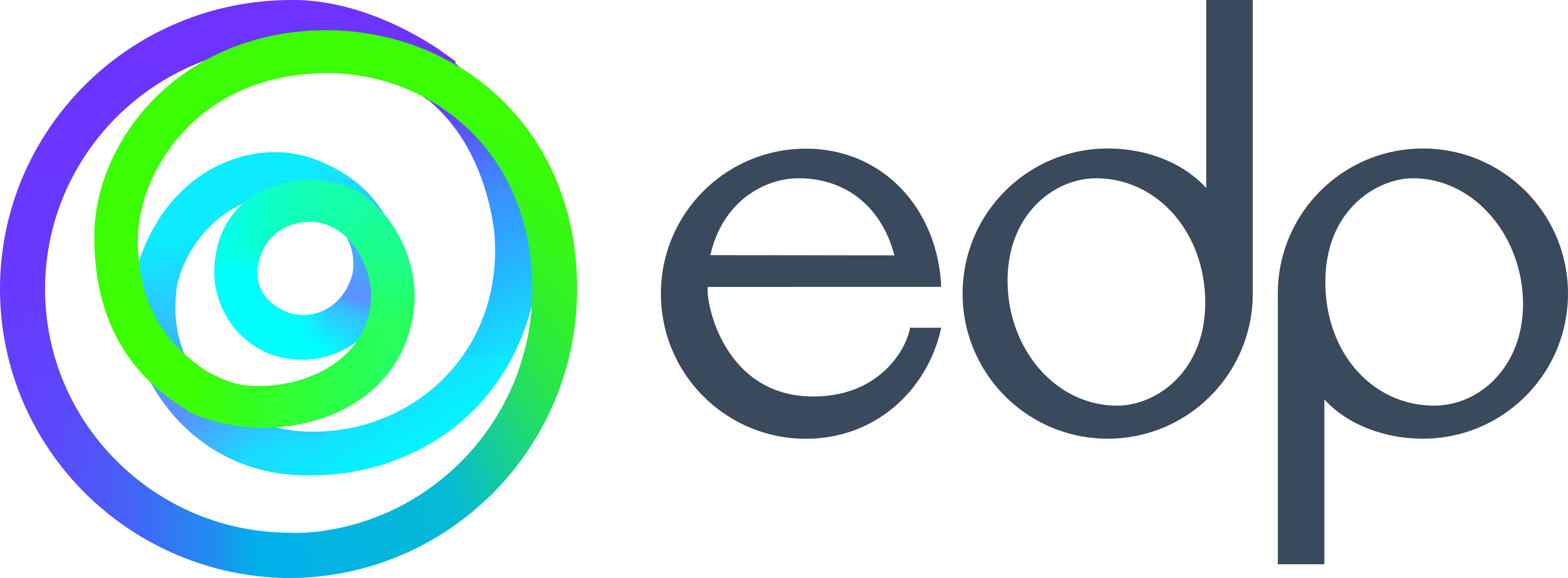 EDP Access to Energy (A2E) CSR Fund